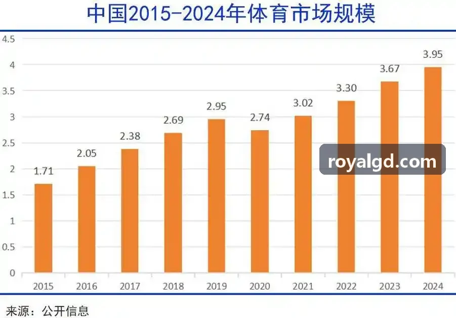 MK体育 · 智能运动 · 专业赛事平台边缘计算与心率预警