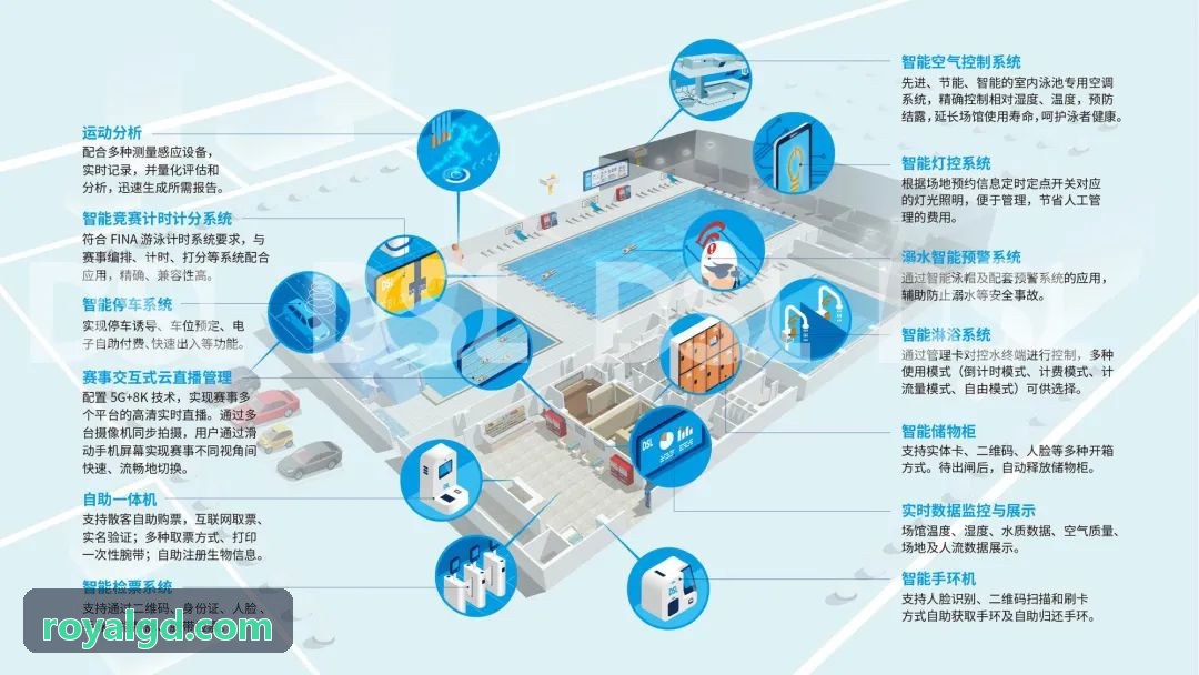 MK体育 · 智能运动 · 专业赛事平台教育中高考体测方案