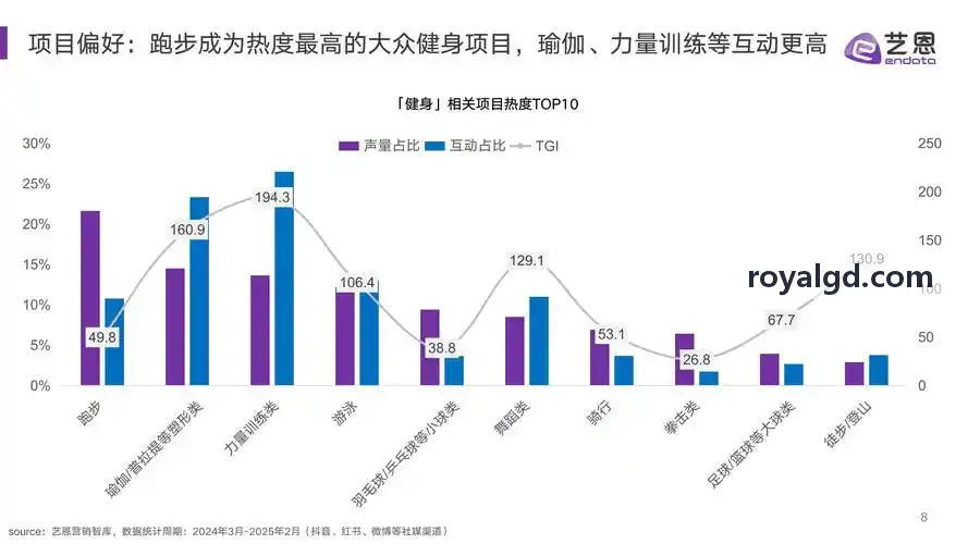 MK体育 · 智能运动 · 专业赛事平台智能心率体征监测带