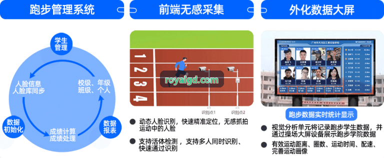 MK体育 · 智能运动 · 专业赛事平台高密射频抗干扰技术