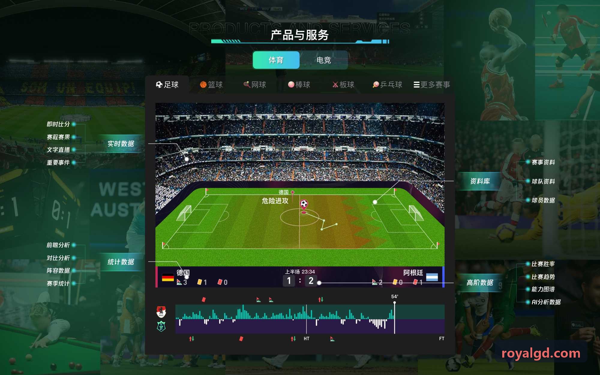 MK体育 · 智能运动 · 专业赛事平台数字孪生空间能效治理